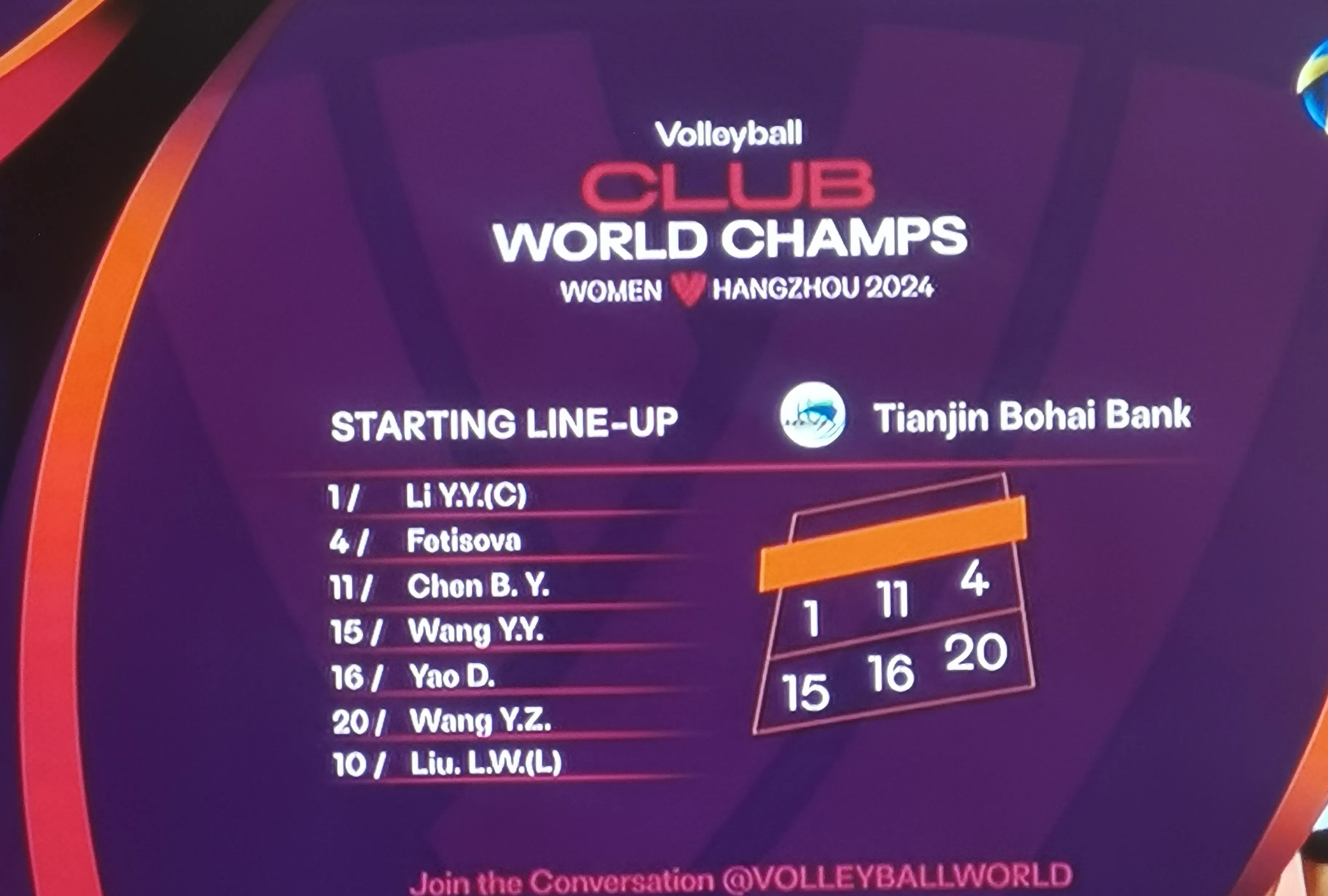 关于惊喜调整：奥克兰城世俱杯大名单公布的信息