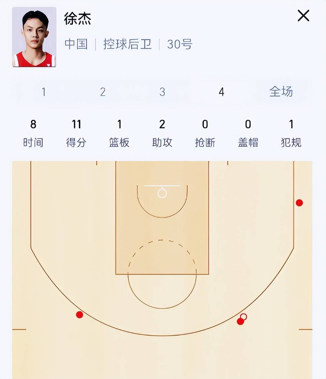 开云体育平台APP-包含CBA球队全新战术大揭秘，教练组布局大不同的词条