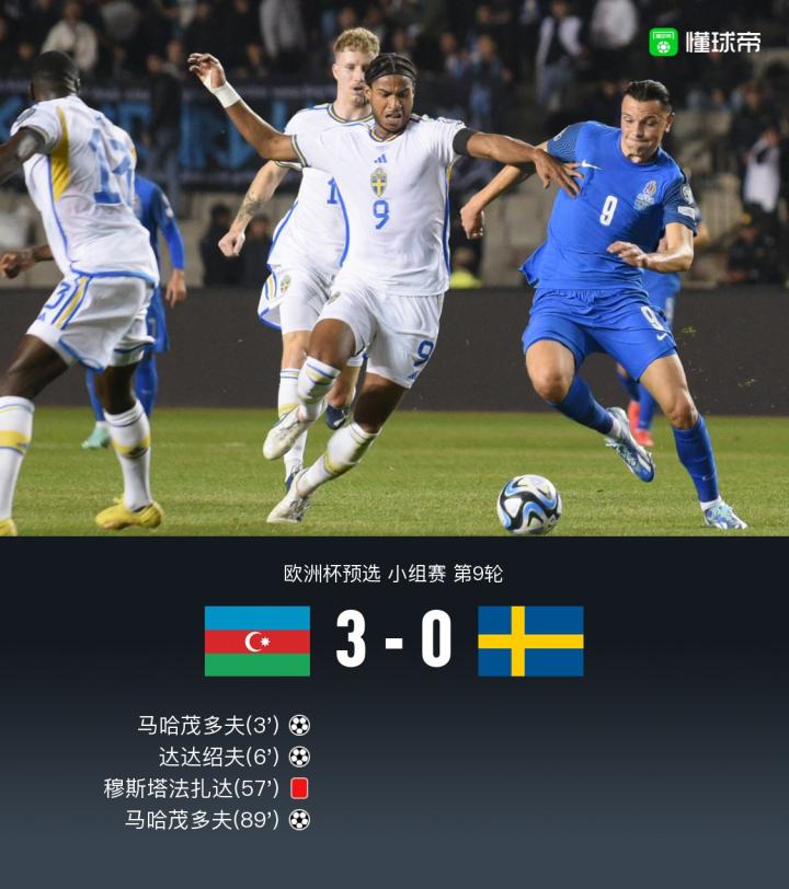 包含瑞典-轻取俄罗斯,晋级欧洲杯四强的词条 包含瑞典-轻取俄罗斯,晋级欧洲杯四强的词条