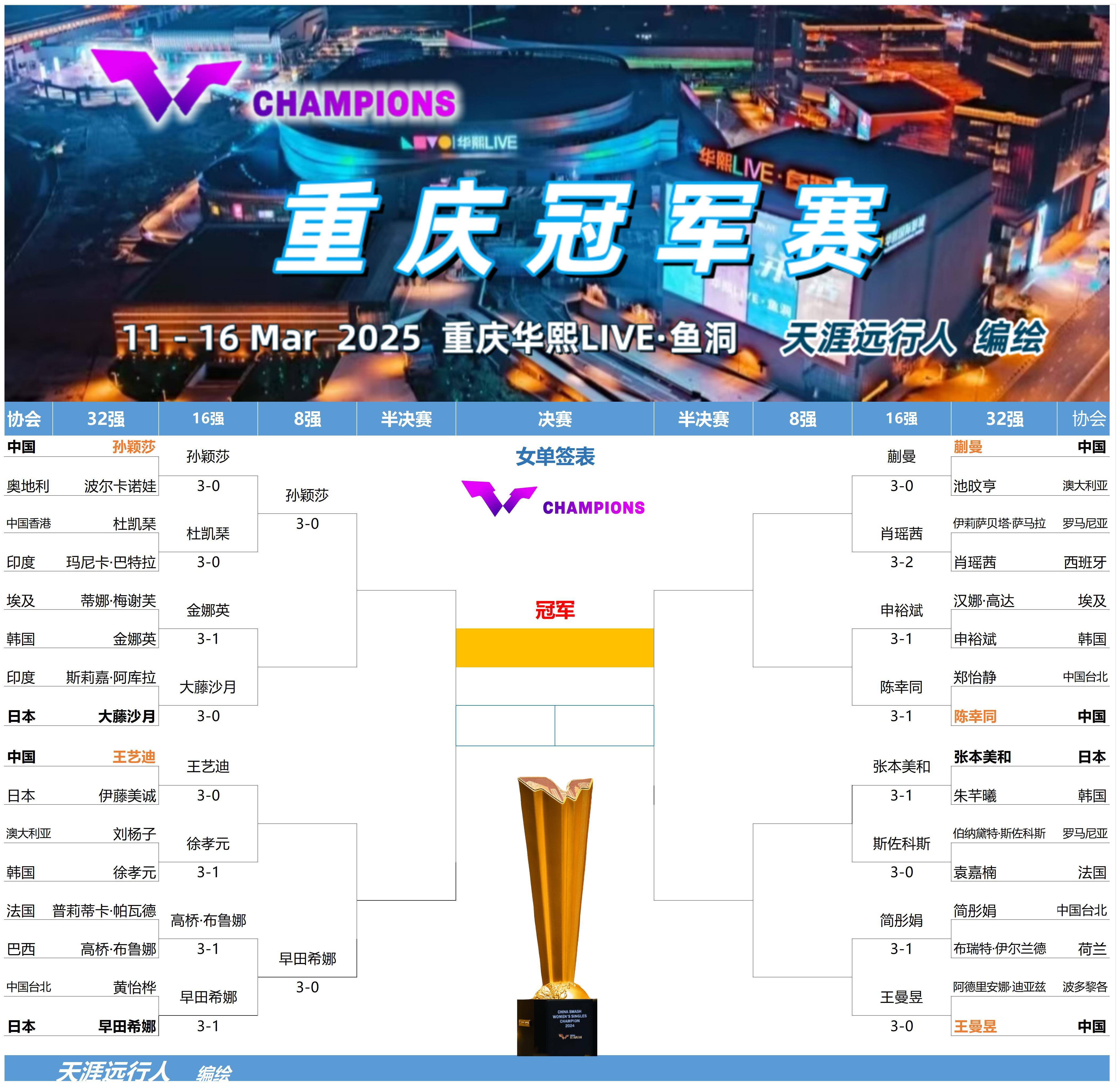 关于重庆战胜冲超对手，晋级希望再次添增的信息