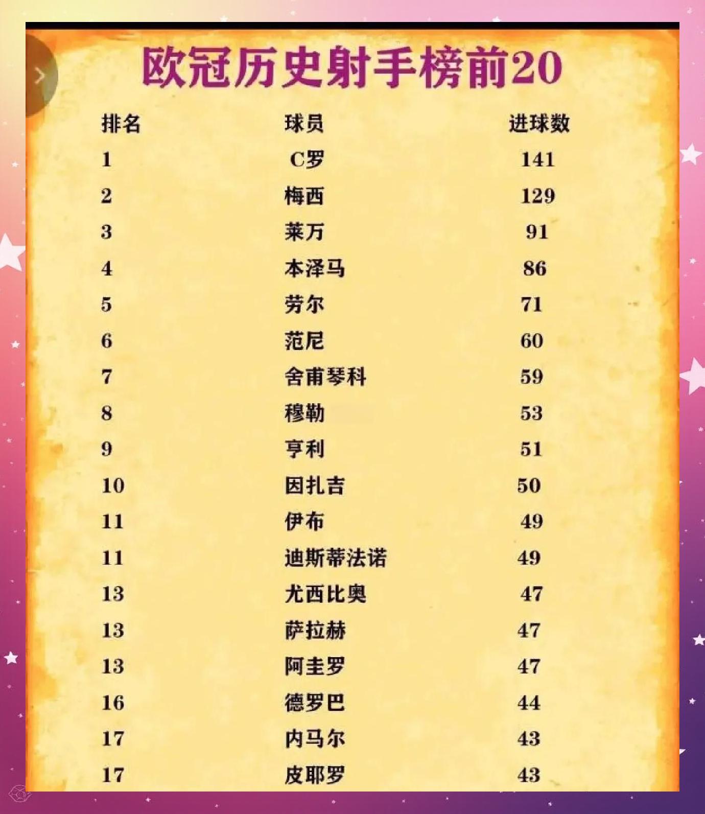 欧冠预选赛实力悬殊，看看哪支球队更胜一筹的简单介绍