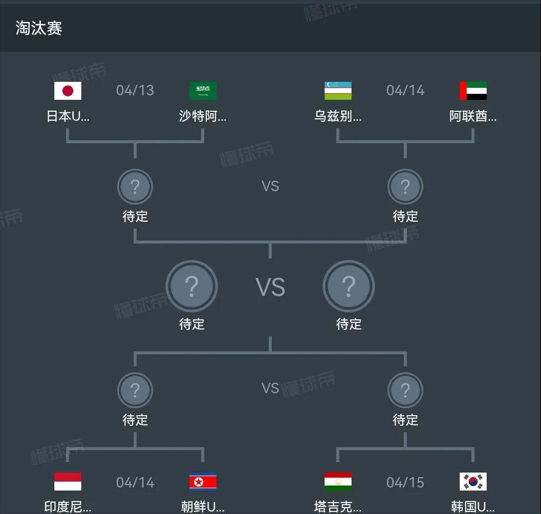 包含伊朗球队赢得胜利，积分榜上有所提升的词条