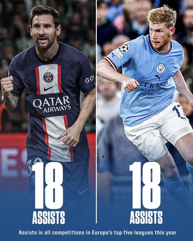 包含德布劳内在奥运会中碾压C罗，技术统计的词条