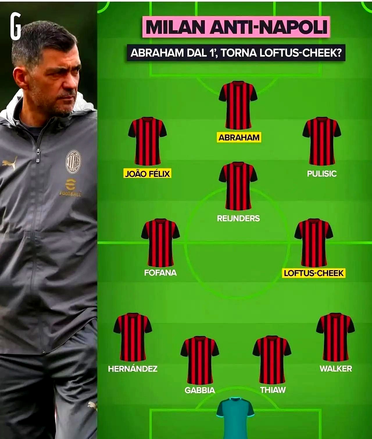 AC米兰遭遇两连败，联赛形势岌岌可危的简单介绍