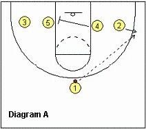 开云APP-教练战术布置精妙奏效显神奇