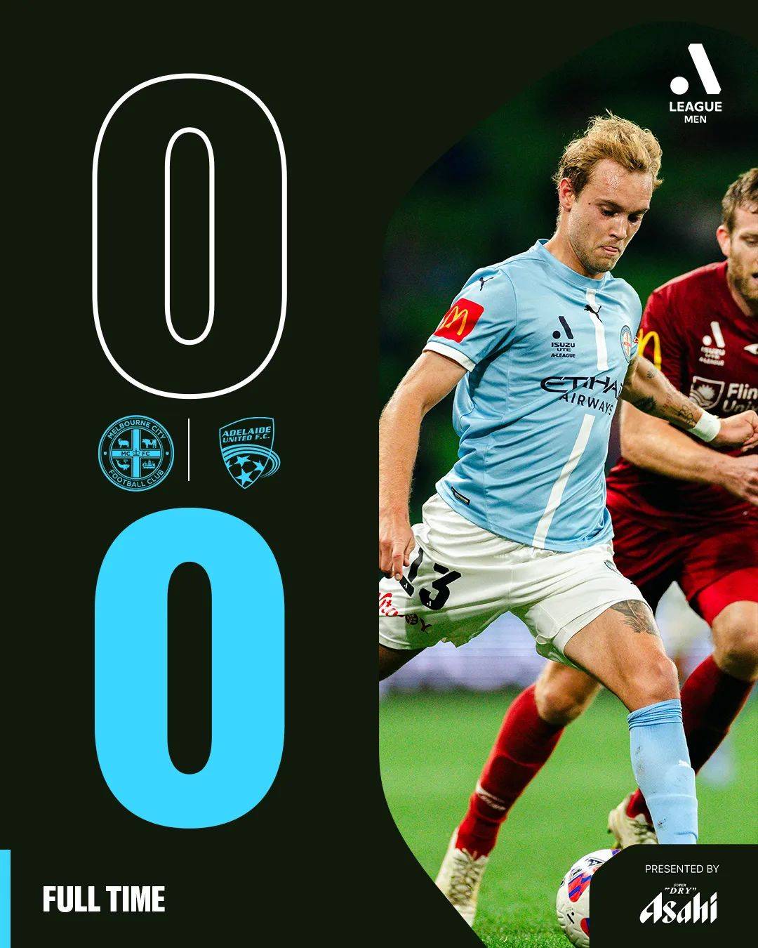 关于悉尼FC夺得胜利，锁定下一轮比赛席位的信息