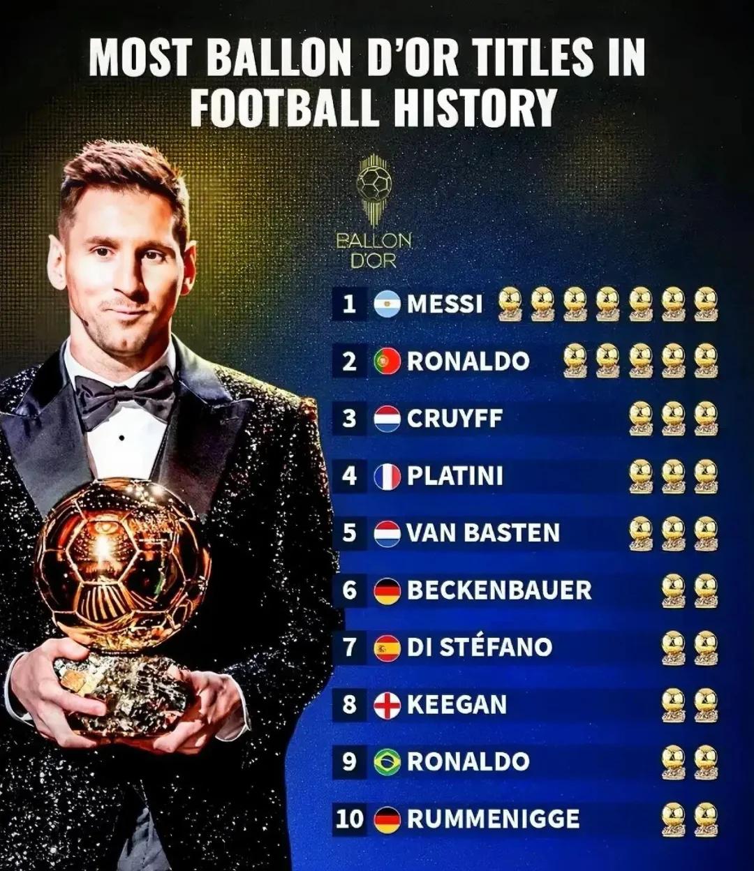 包含葡萄牙翻盘塞内加尔，孙兴慜一己之力扛起全队的词条